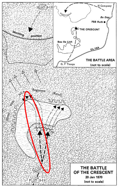 Battle of the Crescent