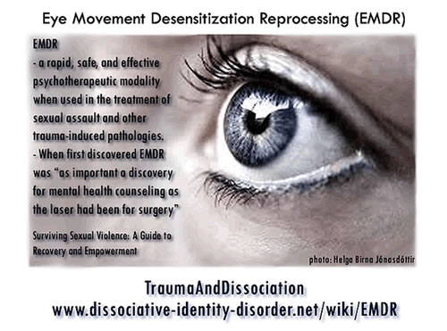 Eye Movement Desensitization and Reprocessing